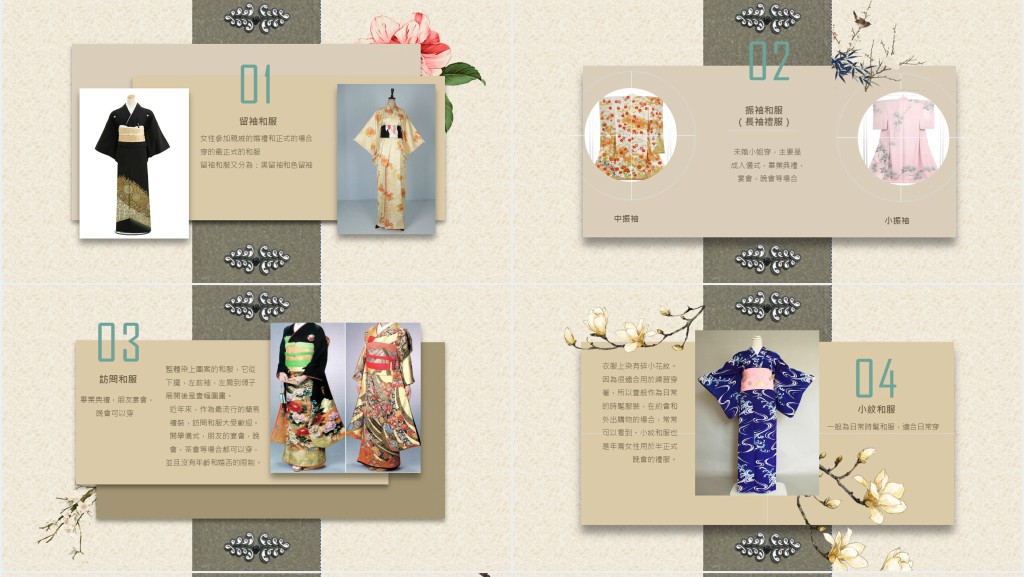 日本传统和服文化介绍PPT模板 日本传统和服文化介绍PPT模板