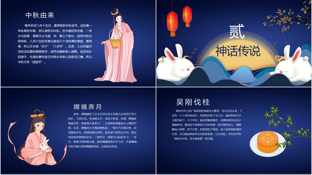 中秋八月十五的习俗由来PPT模版