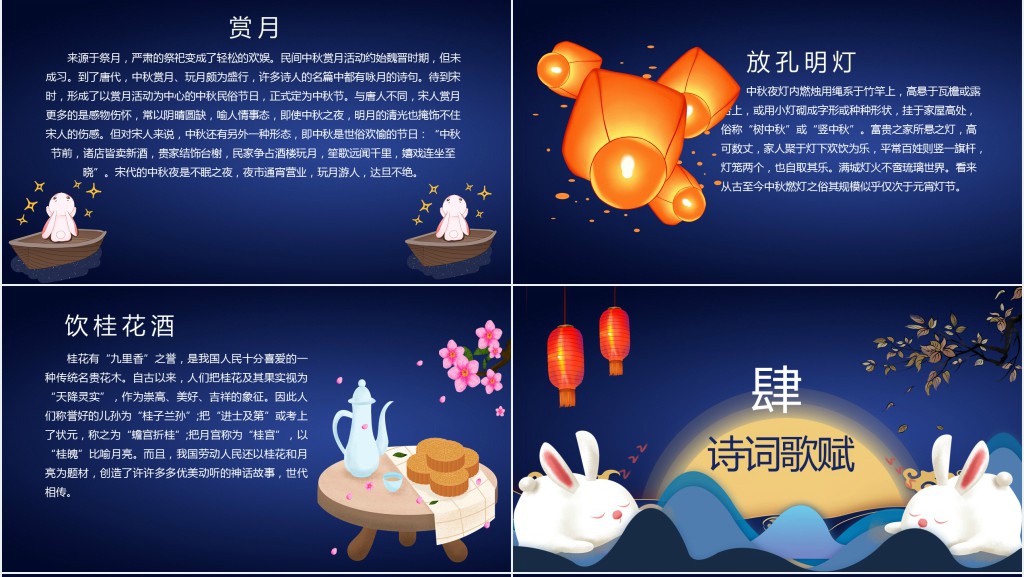 中秋八月十五的习俗由来PPT模版