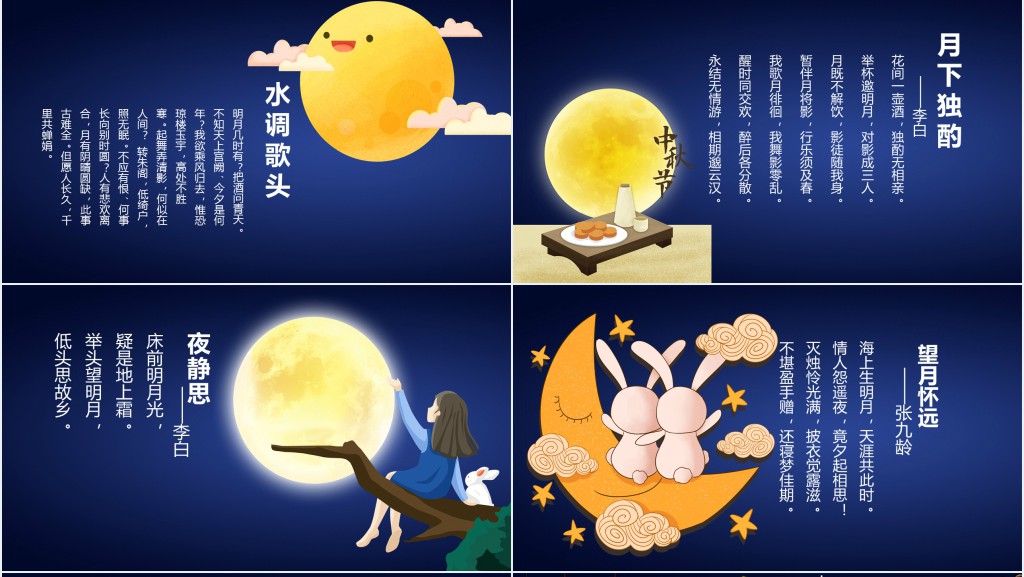 中秋八月十五的习俗由来PPT模版