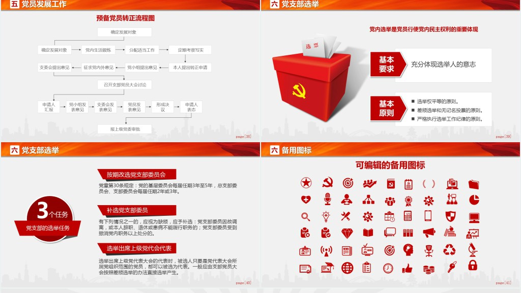 党支部党务工作党建知识培训PPT党课 党支部党务工作党建知识培训PPT党课