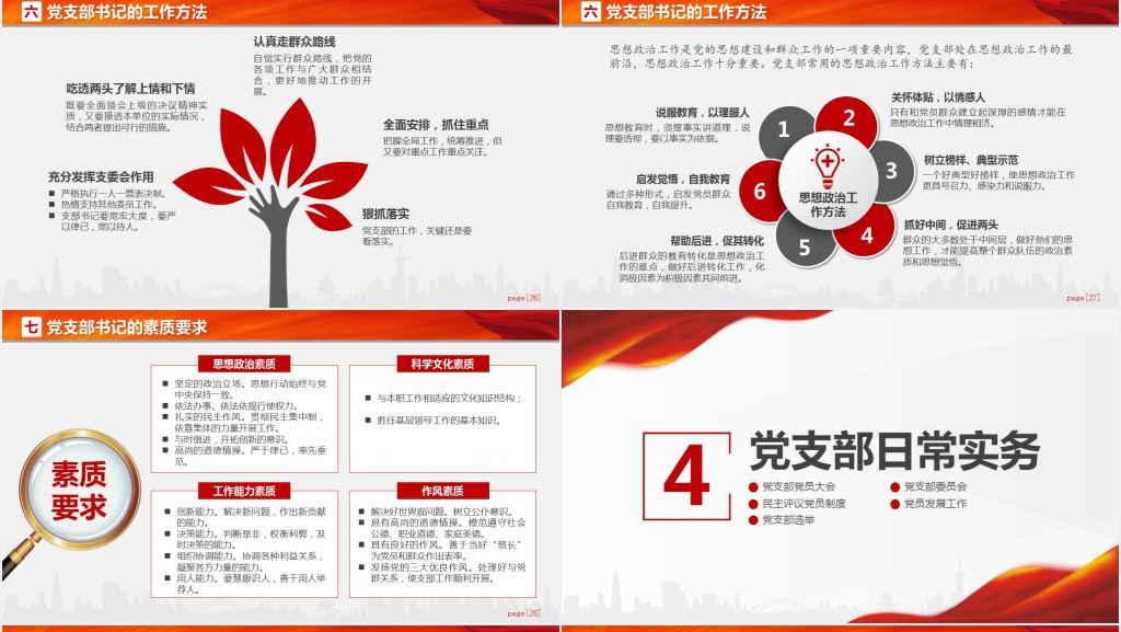 党支部党务工作党建知识培训PPT党课 党支部党务工作党建知识培训PPT党课