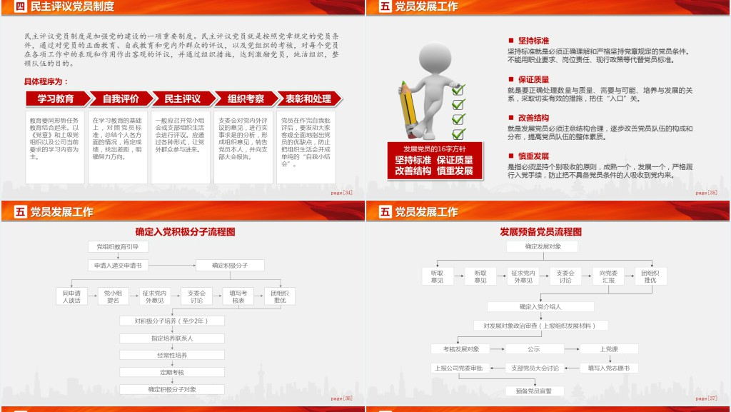 党支部党务工作党建知识培训PPT党课 党支部党务工作党建知识培训PPT党课