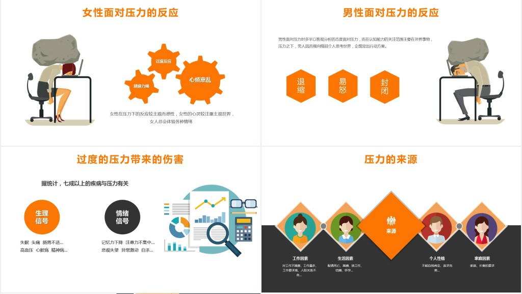 公司企业单位情绪管理指南培训PPT课件 公司企业单位情绪管理指南培训PPT课件
