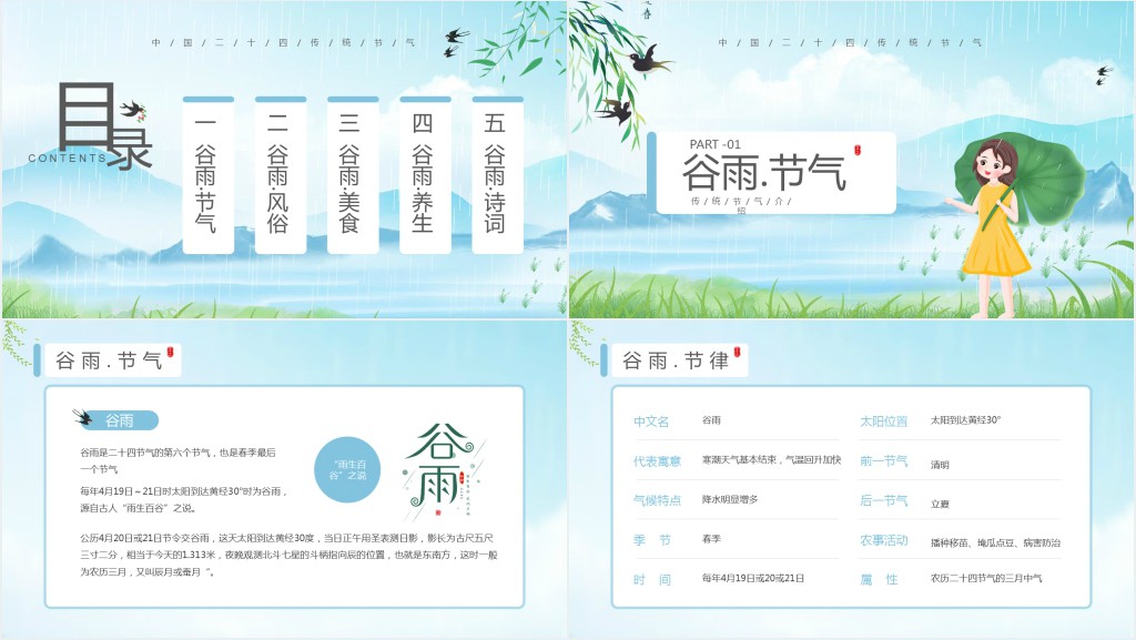 谷雨节气来历习俗PPT模板 谷雨节气来历习俗PPT模板