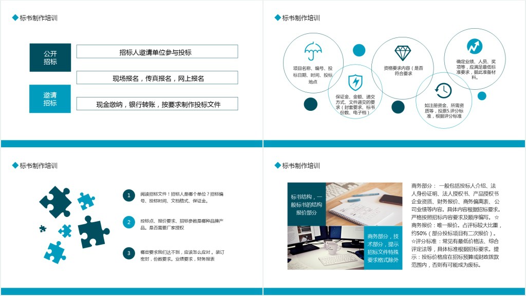 标书制作流程培训PPT课件