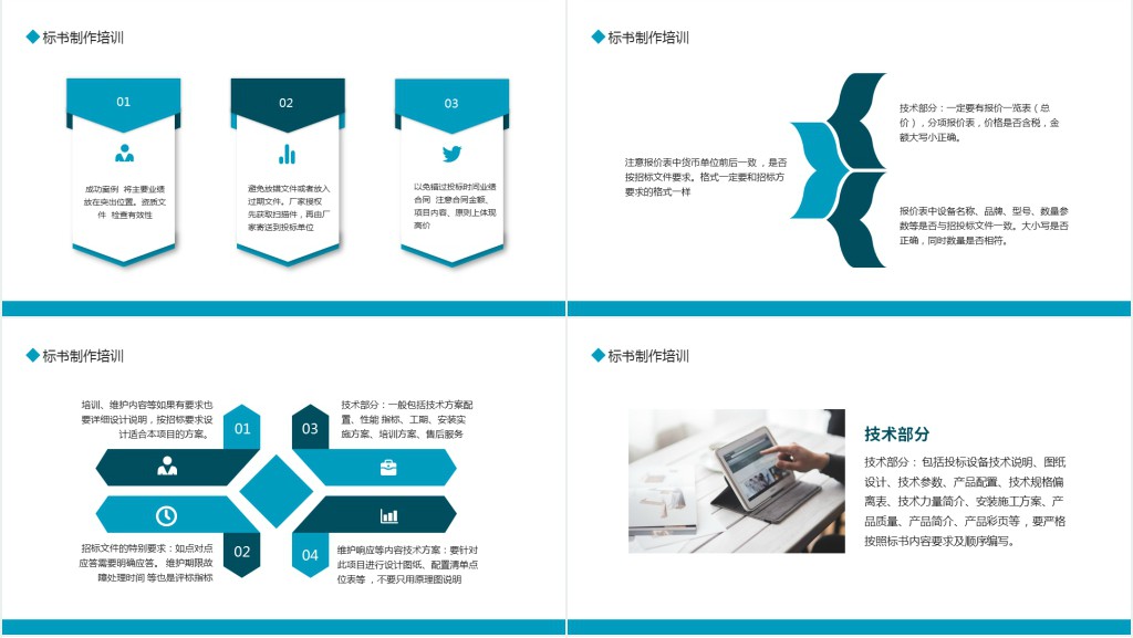标书制作流程培训PPT课件