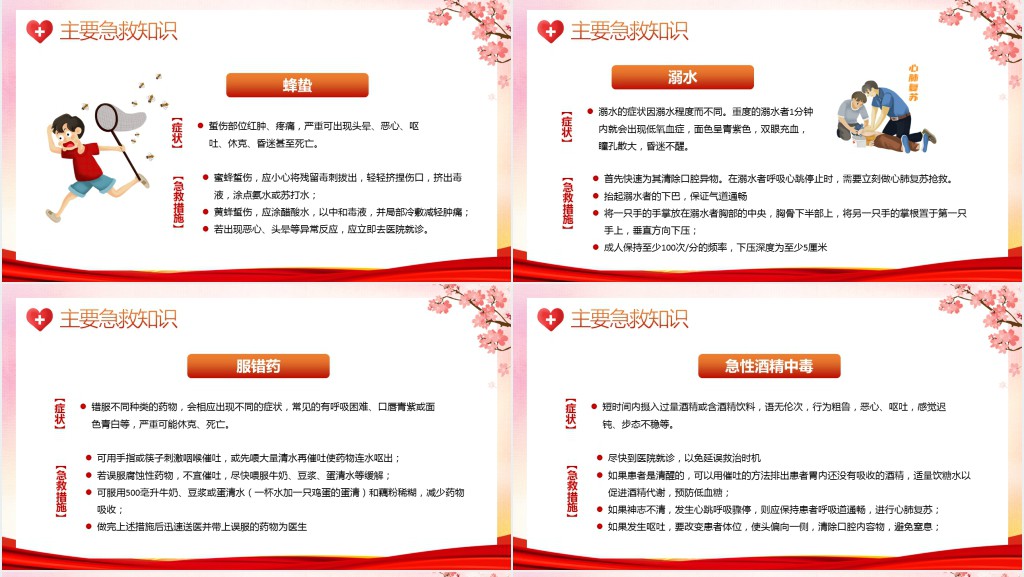 了解世界红十字日班会PPT课件 了解世界红十字日班会PPT课件