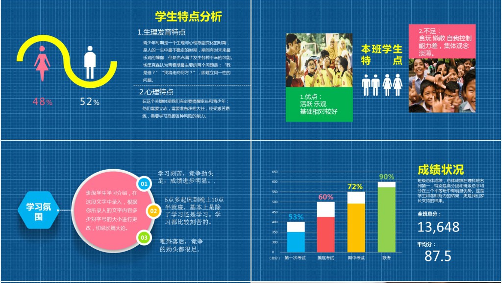 卡通风小学四年级期中家长会PPT模板 卡通风小学四年级期中家长会PPT模板