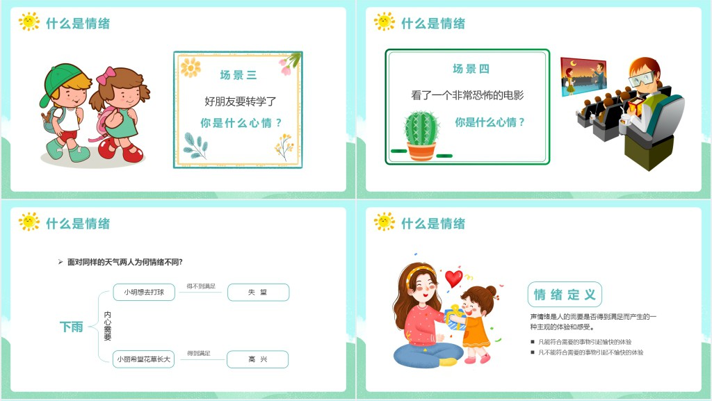 小学生青少年情绪管理知识指南PPT课件 小学生青少年情绪管理知识指南PPT课件