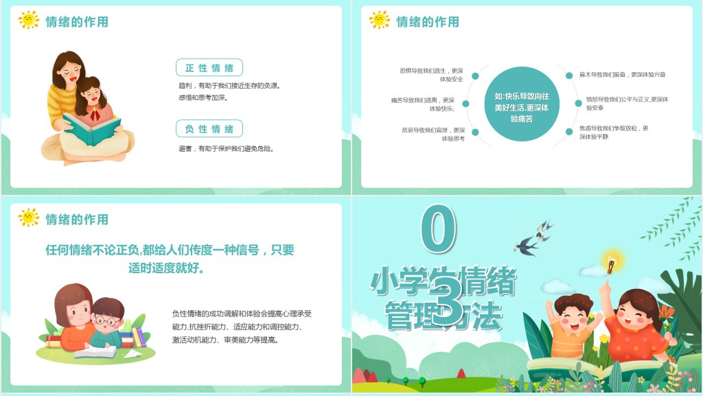 小学生青少年情绪管理知识指南PPT课件 小学生青少年情绪管理知识指南PPT课件