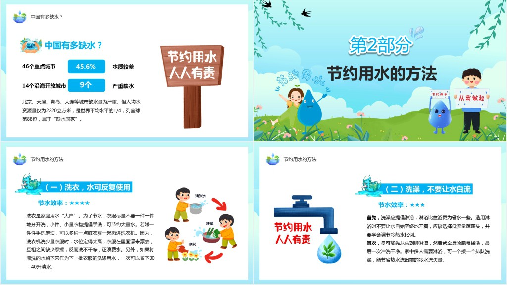节约用水人人有责主题教育班会PPT课件 节约用水人人有责主题教育班会PPT课件