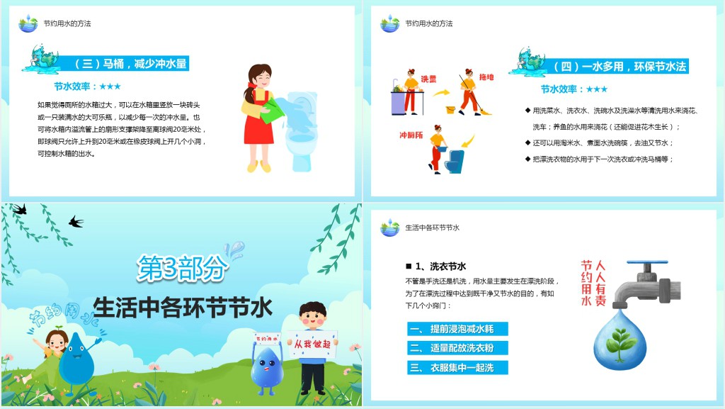 节约用水人人有责主题教育班会PPT课件 节约用水人人有责主题教育班会PPT课件