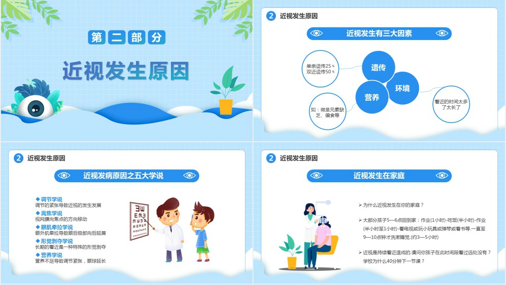 中小学生预防近视保护视力主题班会PPT课件 中小学生预防近视保护视力主题班会PPT课件
