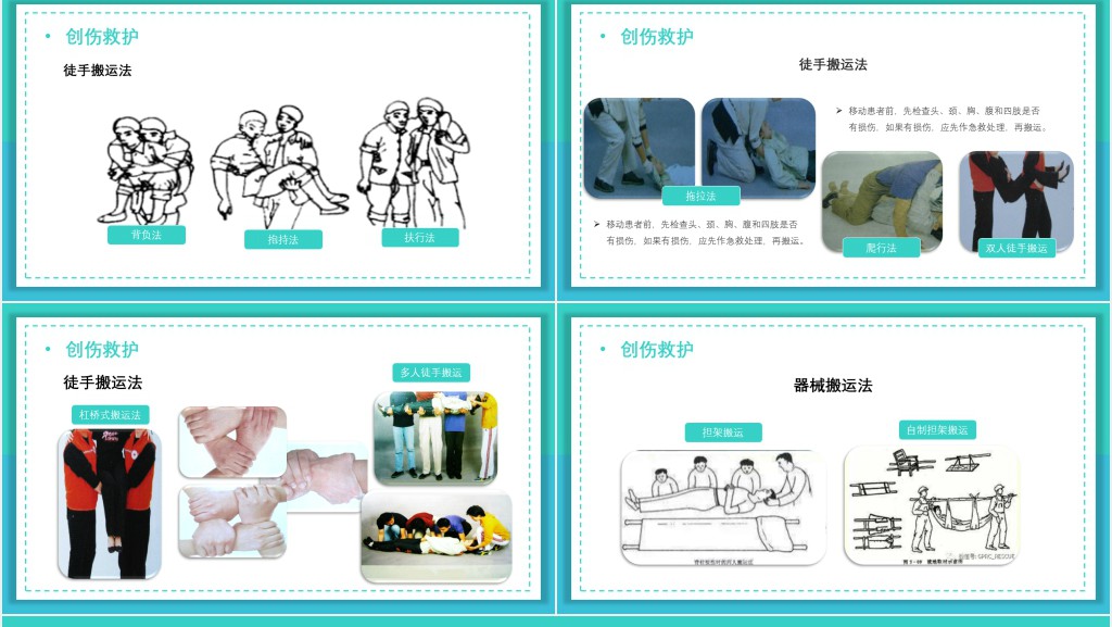 成人急救救护培训资料内容PPT课件 成人急救救护培训资料内容PPT课件
