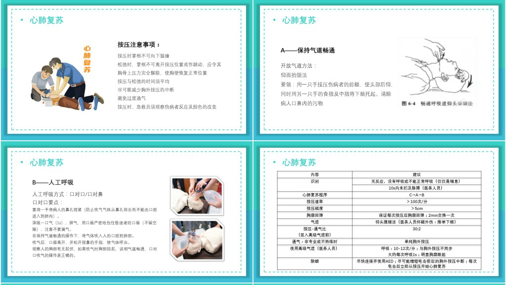 成人急救救护培训资料内容PPT课件 成人急救救护培训资料内容PPT课件