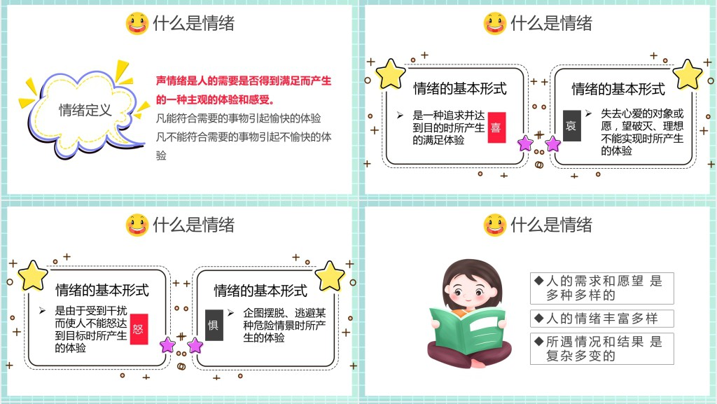 当代小学生情绪管理知识PPT课件