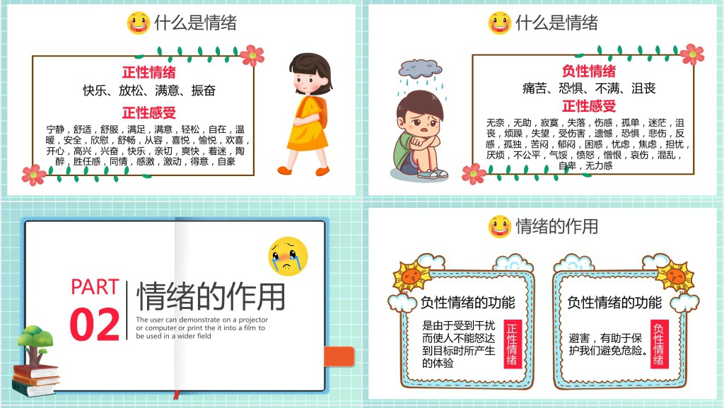 当代小学生情绪管理知识PPT课件