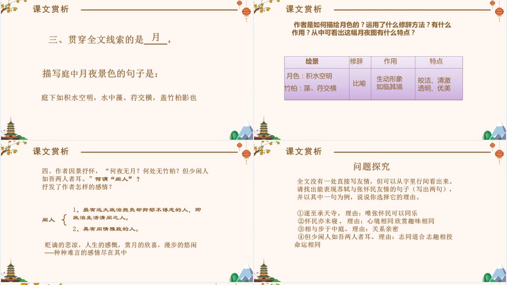 人教版八年级语文记承天诗夜游PPT课件 人教版八年级语文记承天诗夜游PPT课件