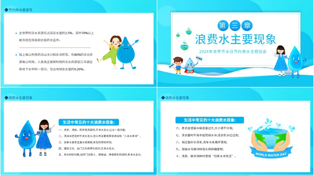 世界水日的由来简介PPT模板 世界水日的由来简介PPT模板