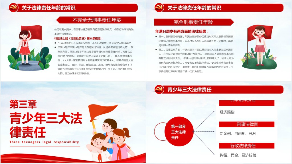 增强学生法律意识主题班会PPT课件