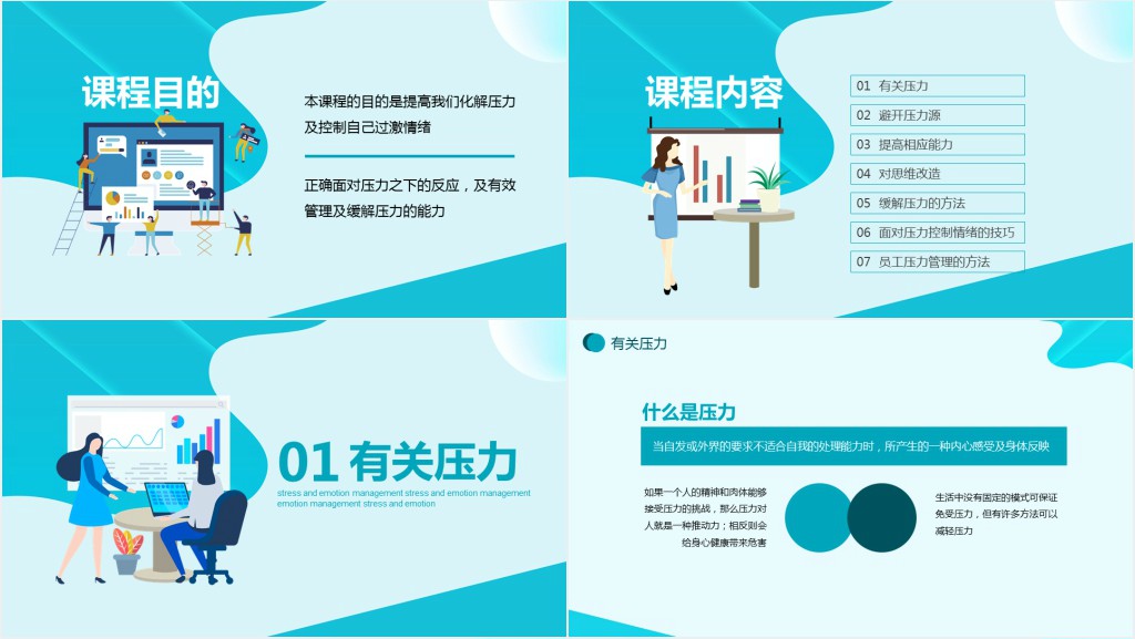 公司企业员工职场压力与情绪管理培训PPT课件 公司企业员工职场压力与情绪管理培训PPT课件