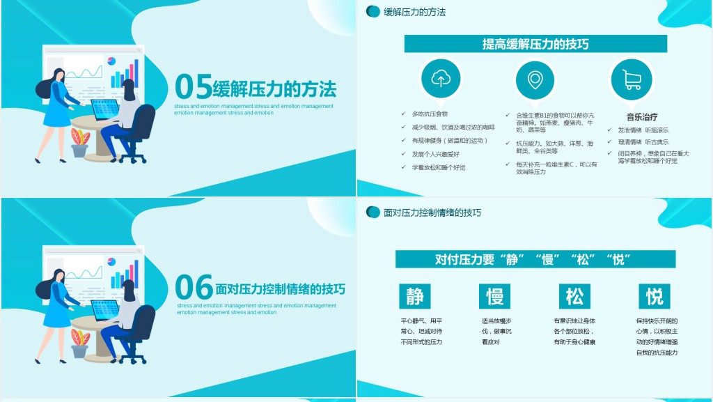 公司企业员工职场压力与情绪管理培训PPT课件 公司企业员工职场压力与情绪管理培训PPT课件