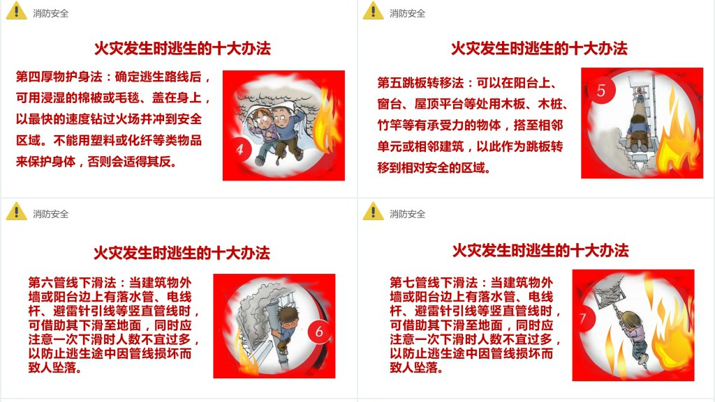 夏季学生开学安全教育内容PPT课件 夏季学生开学安全教育内容PPT课件
