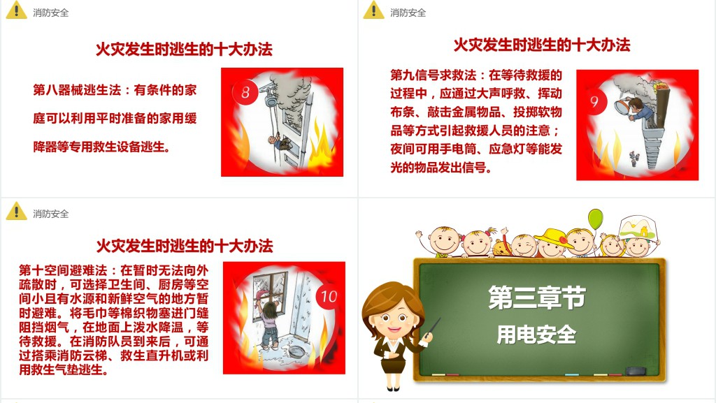 夏季学生开学安全教育内容PPT课件 夏季学生开学安全教育内容PPT课件