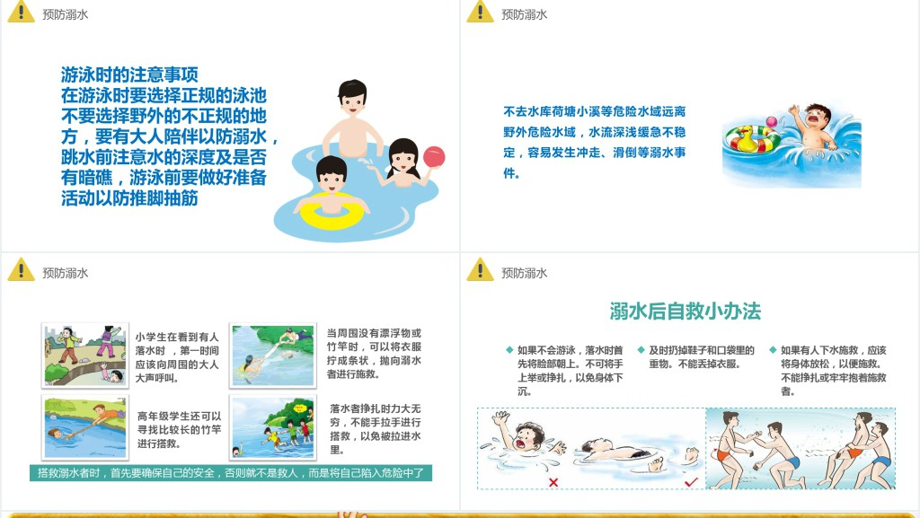 夏季学生开学安全教育内容PPT课件 夏季学生开学安全教育内容PPT课件