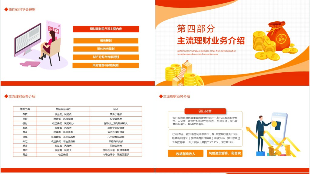 金融理财知识学会理财动态PPT