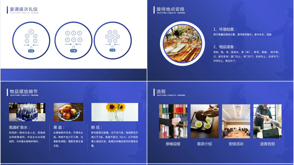员工接待客户礼仪培训内容PPT课件 员工接待客户礼仪培训内容PPT课件