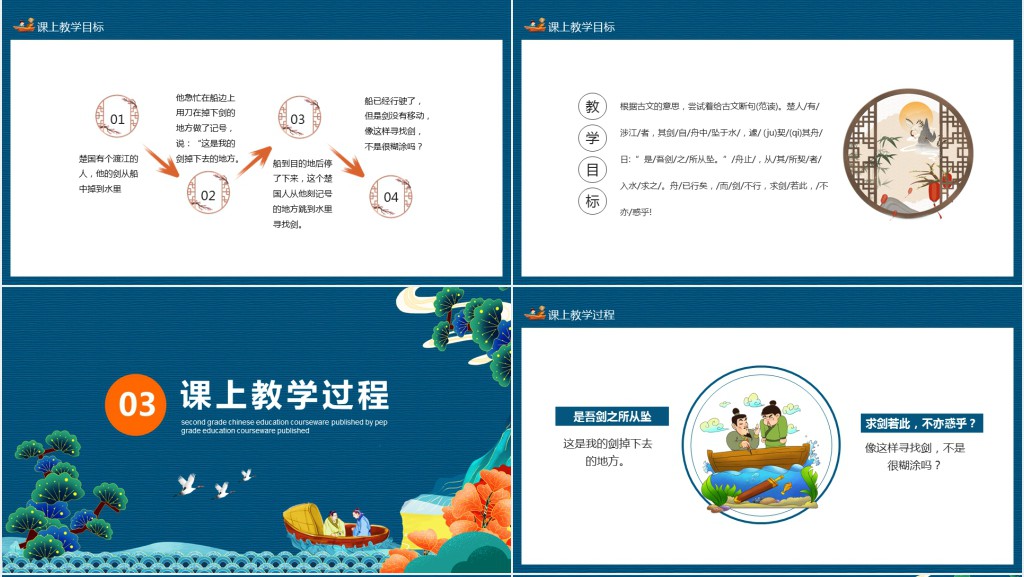 刻舟求剑文言文PPT课件 刻舟求剑文言文PPT课件