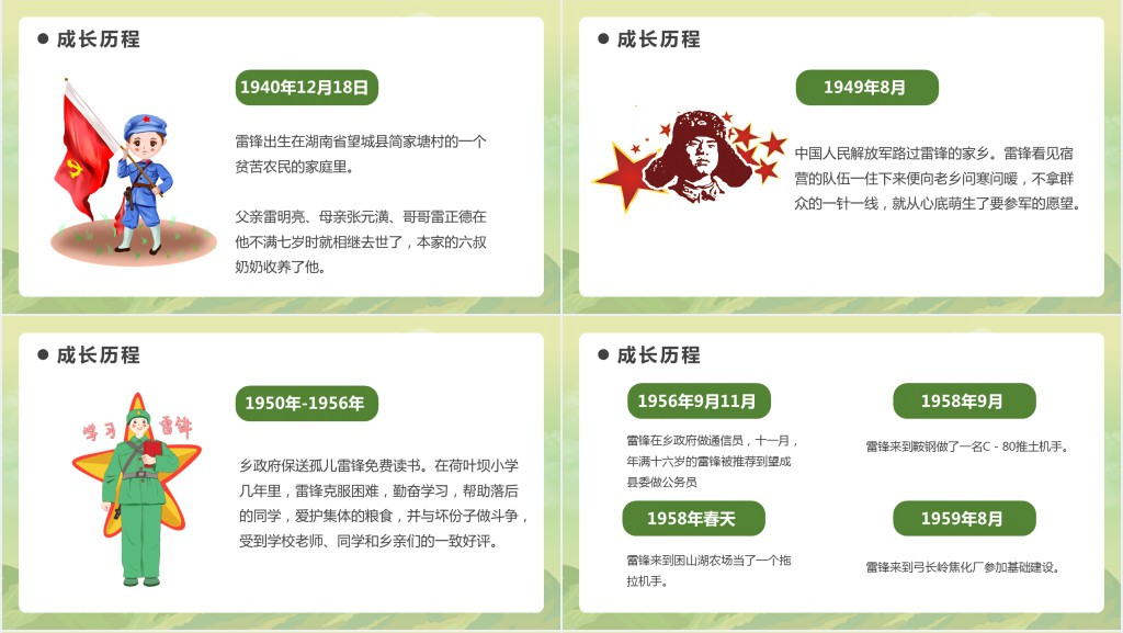 学雷锋日学习雷锋好榜样PPT模板 学雷锋日学习雷锋好榜样PPT模板