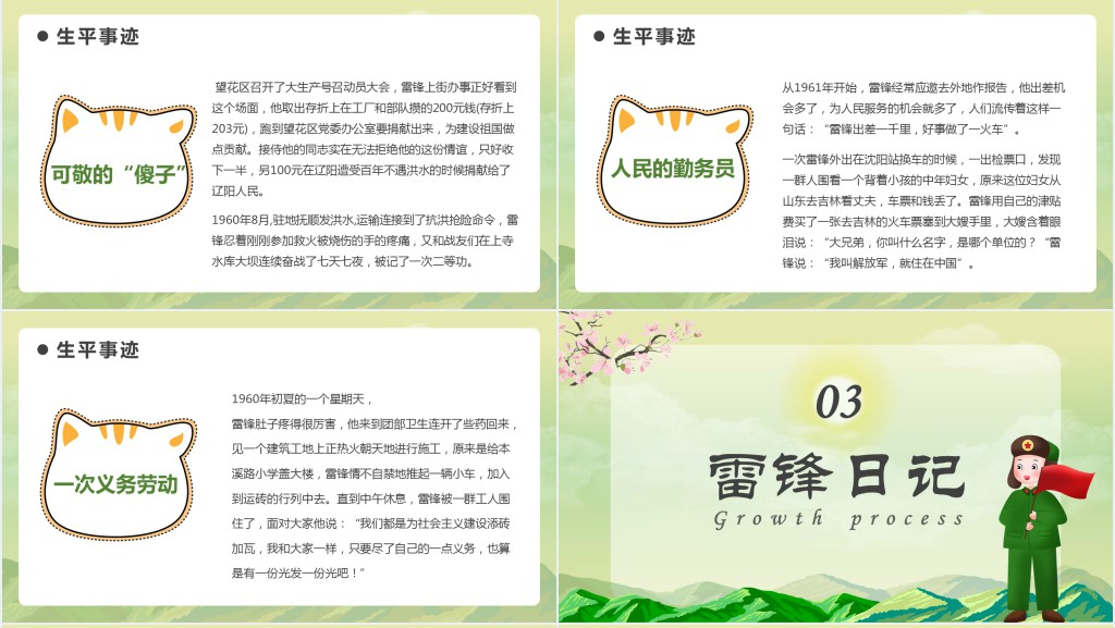 学雷锋日学习雷锋好榜样PPT模板 学雷锋日学习雷锋好榜样PPT模板