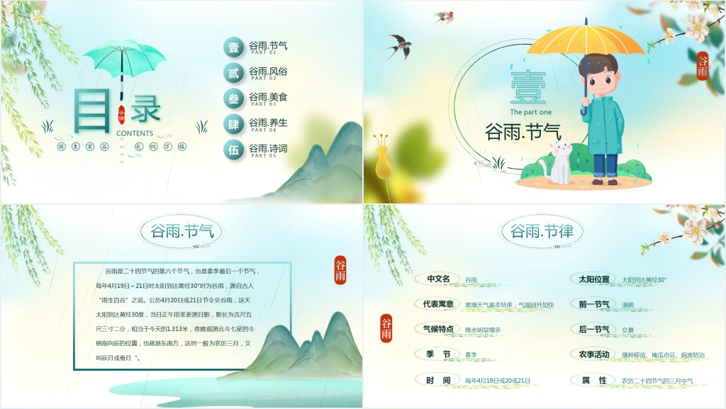 谷雨的传统美食和习俗PPT模板 谷雨的传统美食和习俗PPT模板
