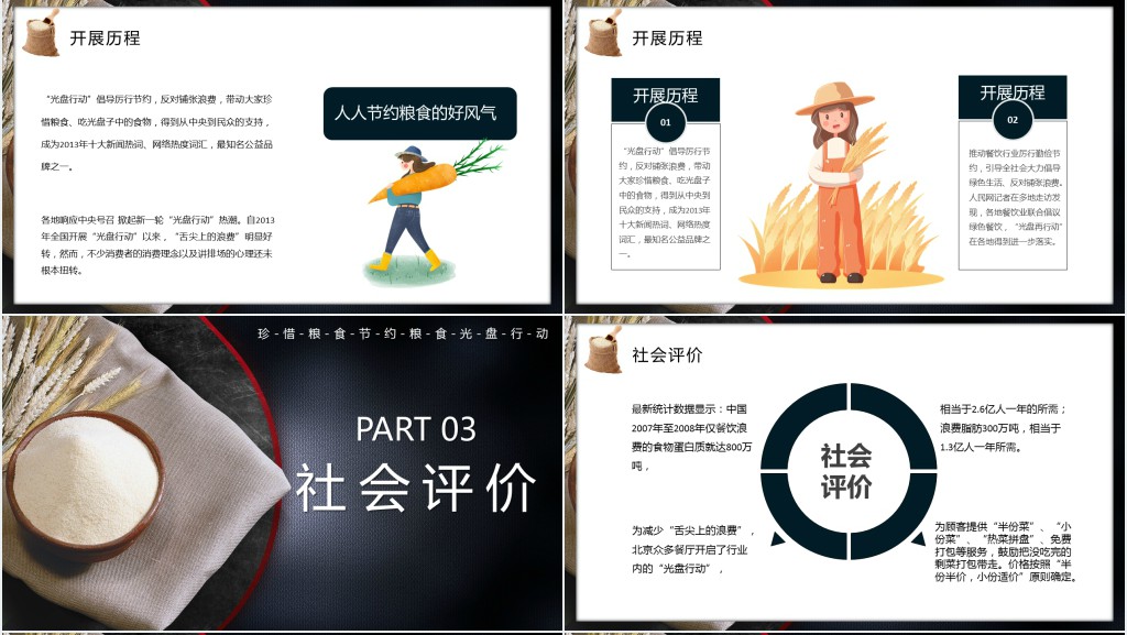 开展光盘行动活动总结PPT模板 开展光盘行动活动总结PPT模板