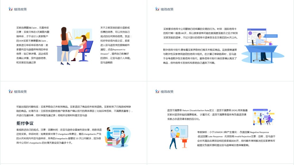 亚马逊运营模式解读培训PPT模板