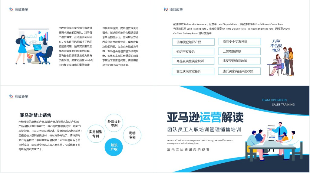 亚马逊运营模式解读培训PPT模板