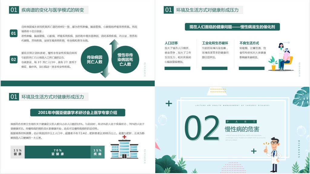 绿色小清新慢性病健康管理知识讲座PPT模板