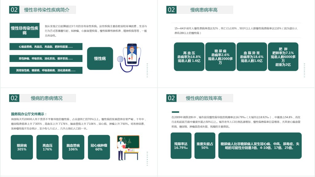 绿色小清新慢性病健康管理知识讲座PPT模板
