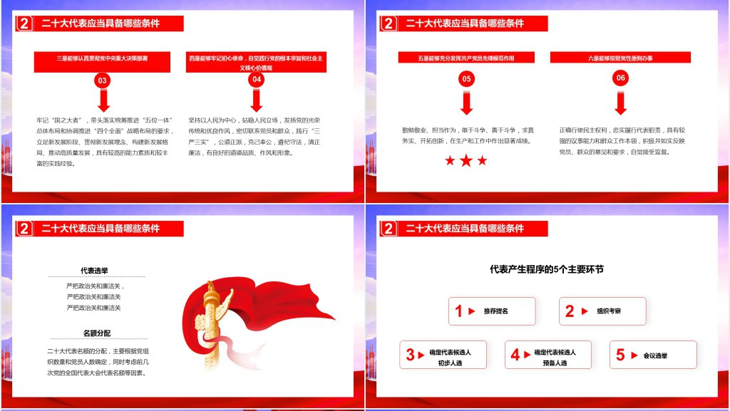 党政风喜迎党的二十大通用PPT党课 党政风喜迎党的二十大通用PPT党课