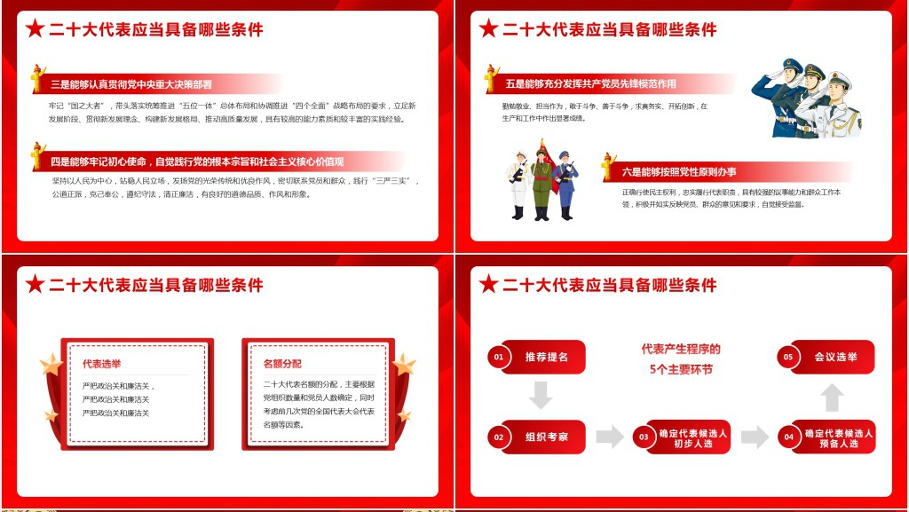 为实现第二个百年奋斗目标二十大专题PPT党课 为实现第二个百年奋斗目标二十大专题PPT党课