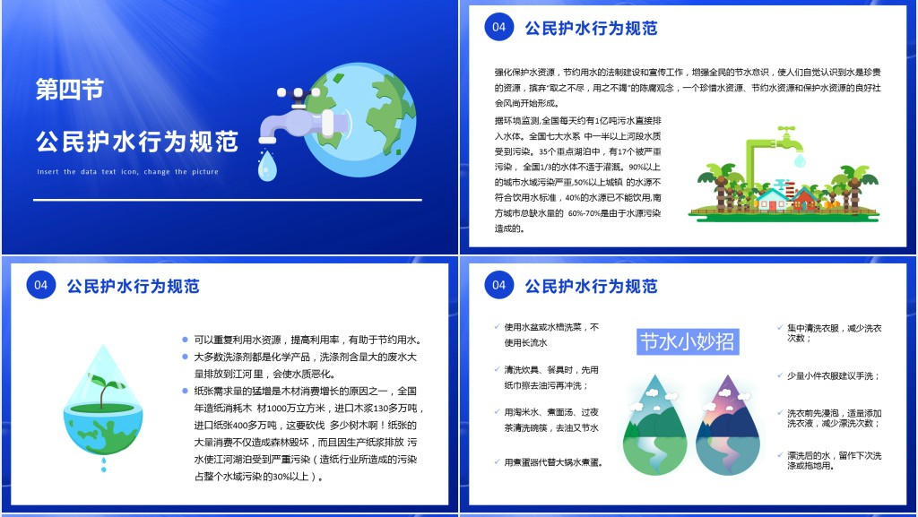 学校世界水日宣传主题PPT模板 学校世界水日宣传主题PPT模板