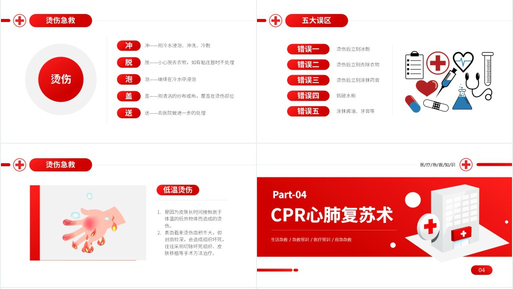 日常急救知识普及活动PPT模板 日常急救知识普及活动PPT模板