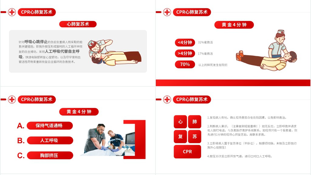 日常急救知识普及活动PPT模板 日常急救知识普及活动PPT模板
