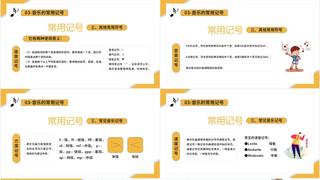 黄色卡通风格音乐基础知识介绍培训PPT模板