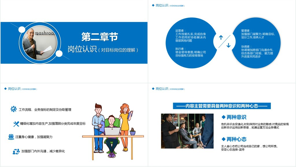 蓝色商务风企业主管竞选PPT模板