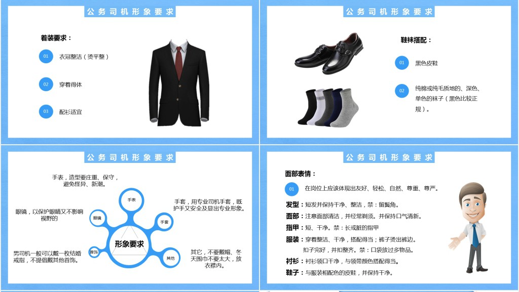 商务司机礼仪知识培训PPT模板 商务司机礼仪知识培训PPT模板