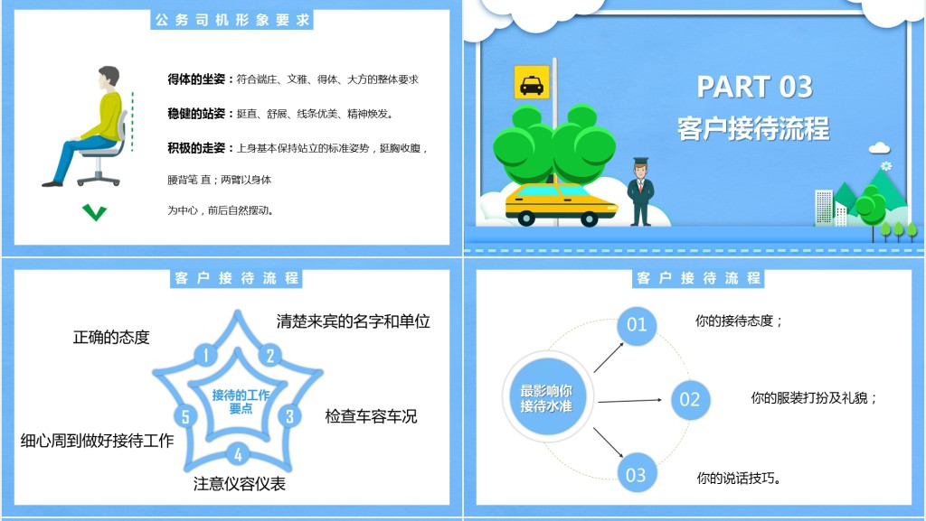 商务司机礼仪知识培训PPT模板 商务司机礼仪知识培训PPT模板